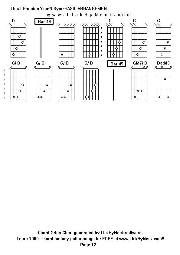 Chord Grids Chart of chord melody fingerstyle guitar song-This I Promise You-N Sync-BASIC ARRANGEMENT,generated by LickByNeck software.